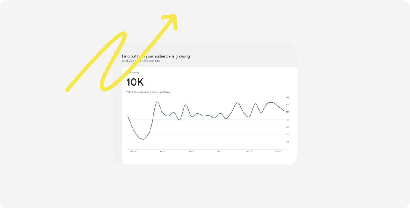 Разработка высоконагруженного web-сайта для благотворительного фонда, кейс от Adm