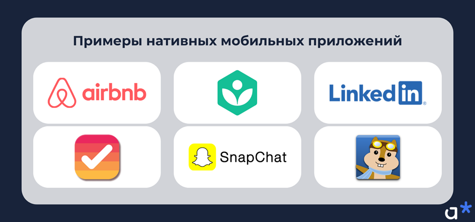 Примеры нативных мобильных приложений / Adm