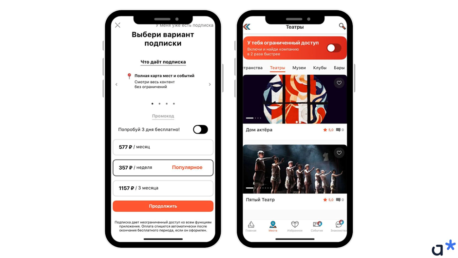 Кавёр: пример приложение с доступом по подписке / Adm