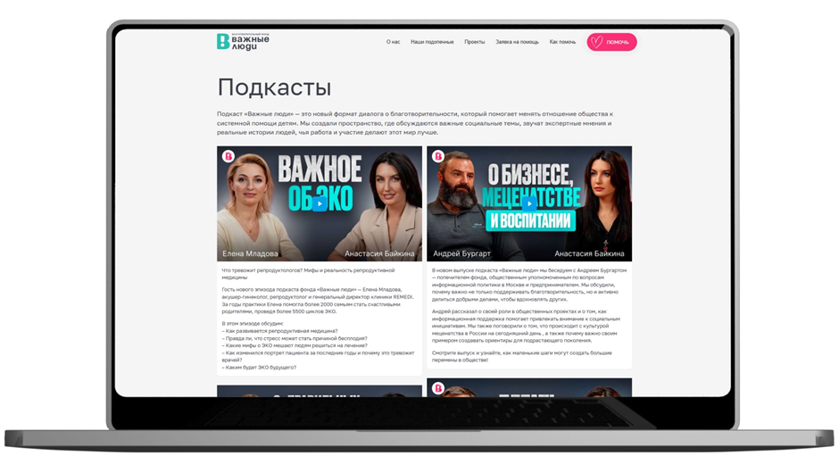 Разработка новостного сайта: Важные люди. Кейс от Adm