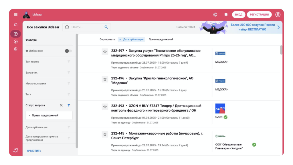 Bidzaar – пример коммерческой электронной торговой площадки