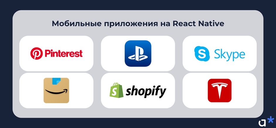 Примеры гибридных мобильных приложений на React Native / Adm